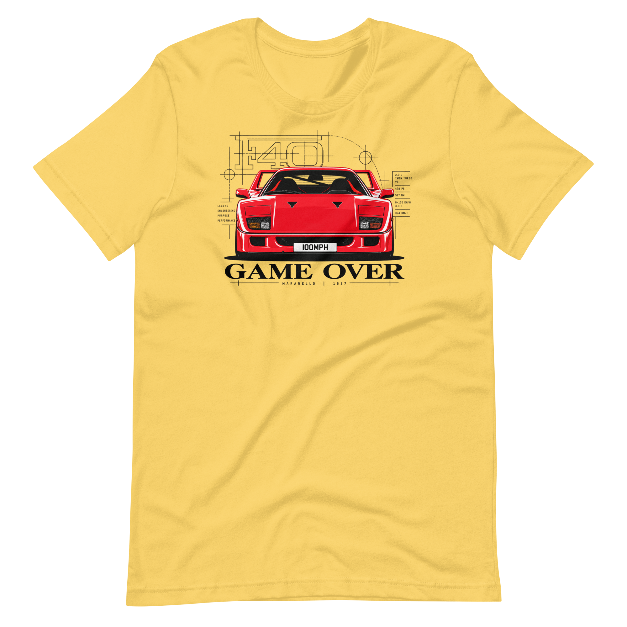 Image of Product mockup
