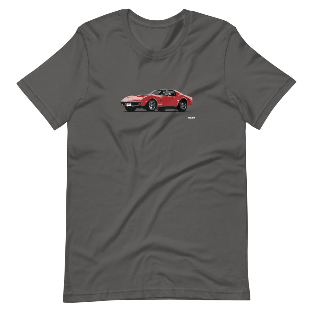 Image of 1968 Corvette C3 