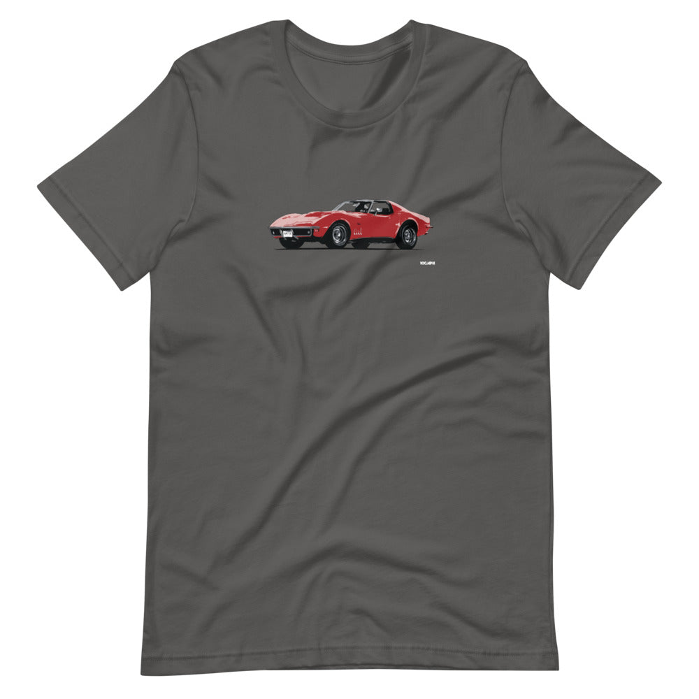 1968 Corvette C3 "American Muscle"