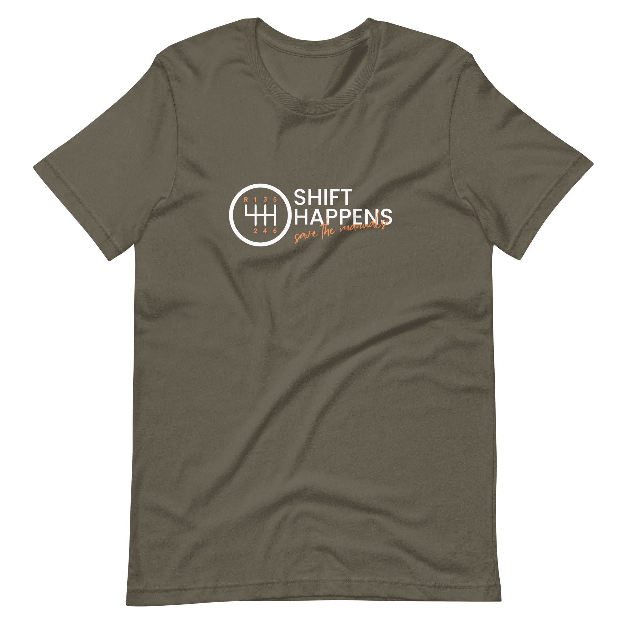 Image of Shift Happens
