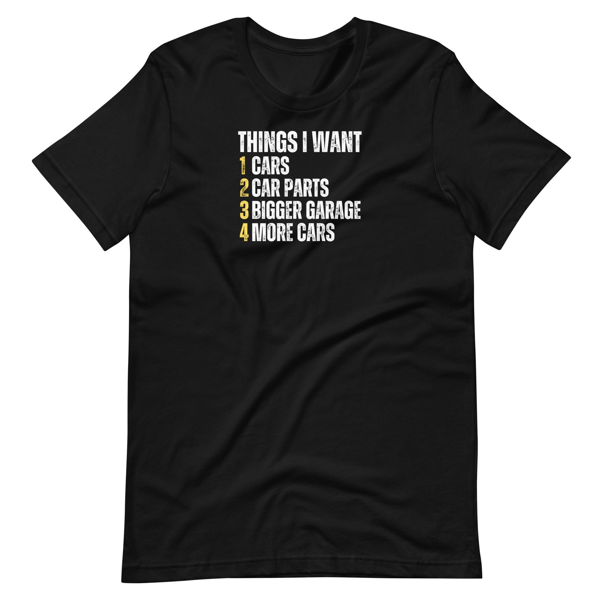 Image of Things I Want