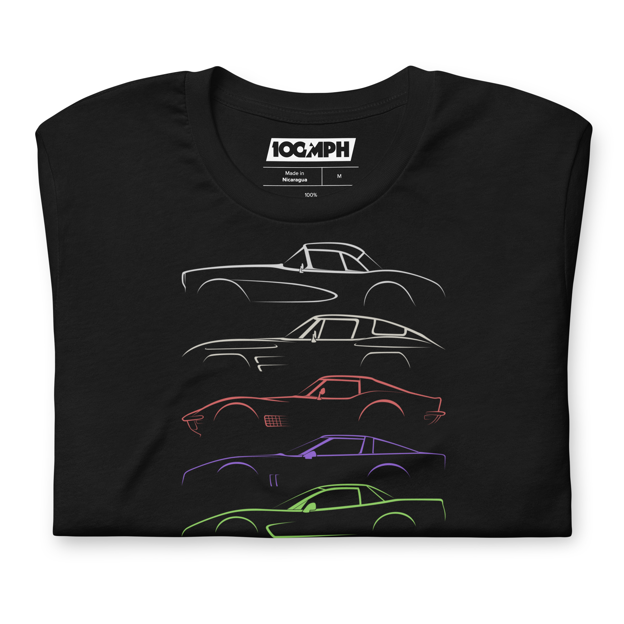 Image of Corvette Evolution (Generations)