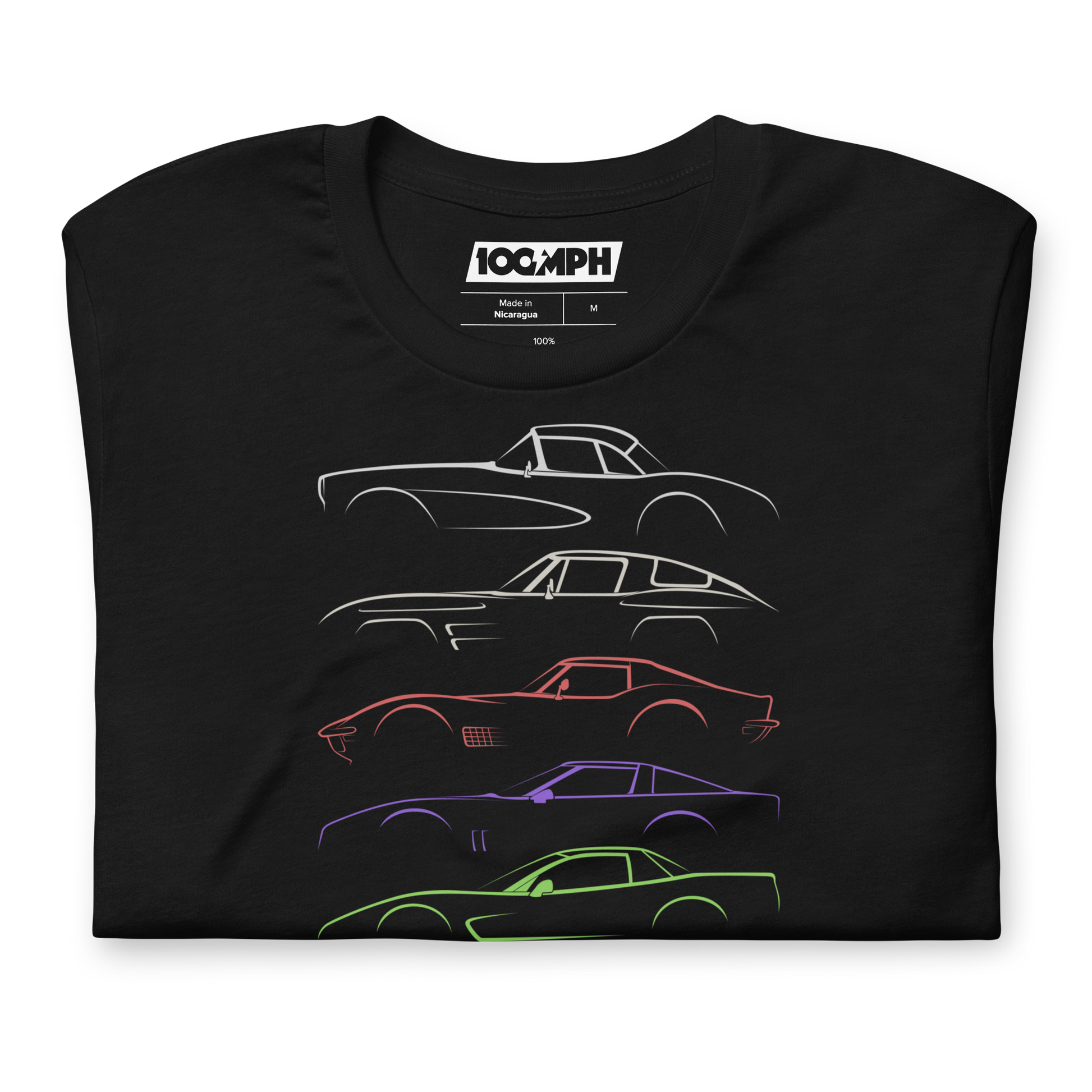 Corvette Evolution (Generations)