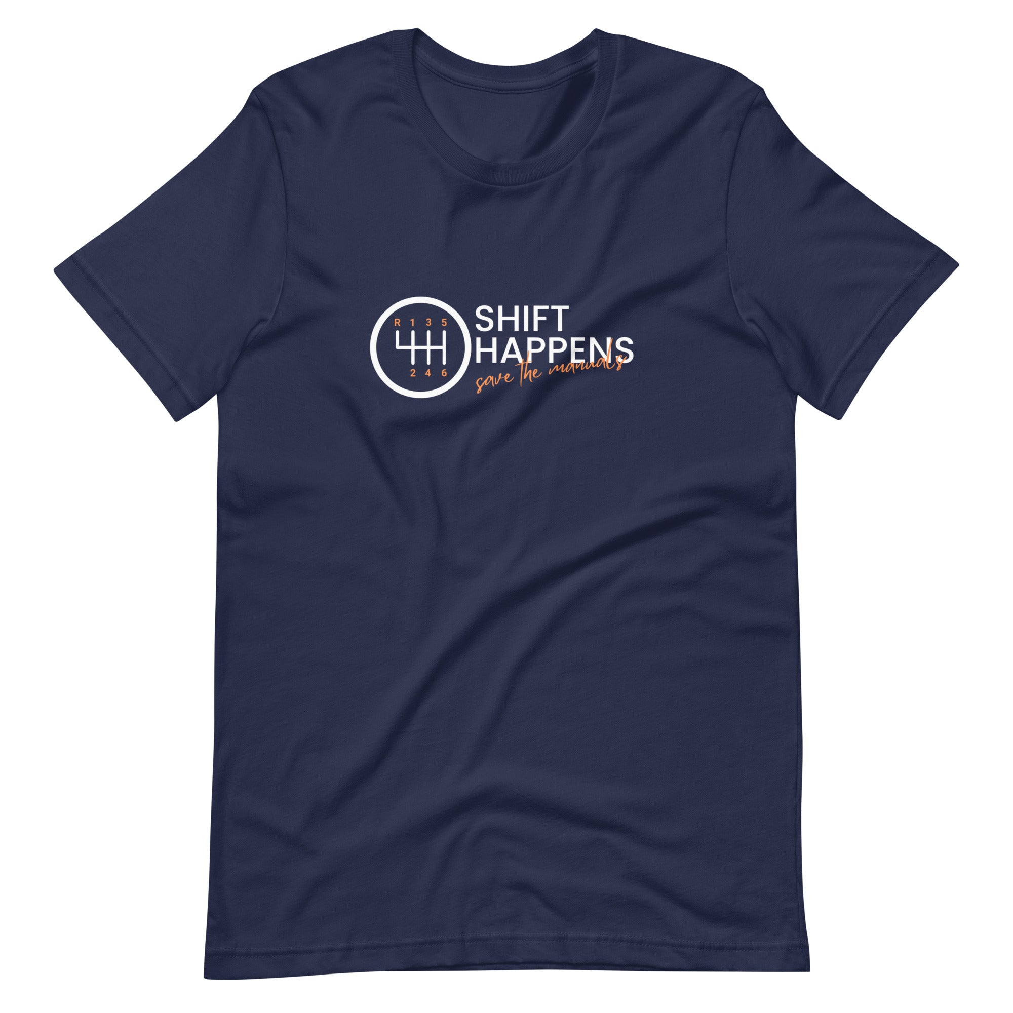 Image of Shift Happens